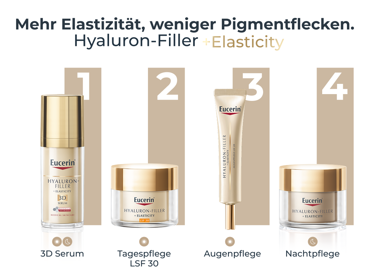 Nachtpflege Nachtcreme Gesichtscreme Antifaltencreme Feuchtigkeitscreme Haut Faltencreme Anti Aging Creme Gesichtspflege Anti Ageing Hyaluronsäure Anti Age Hyaluron Filler Hautalterung vorbeugen Antifalten gegen Falten straffe Haut
